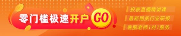 中金汇融配资 光大期货：市场风险偏好回归压制金价，短期或以回调为主